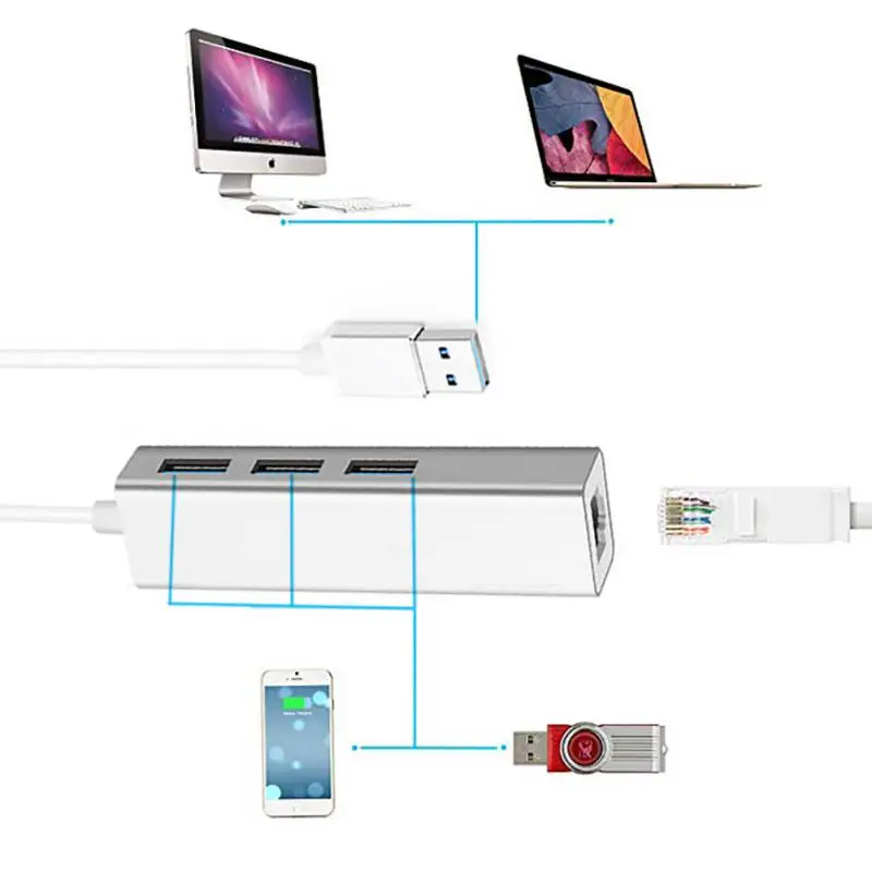 Ult-лучший 3 порта Usb 0 концентратор сетевой адаптер для Ethernet Rj45 Lan гигабитный Sup