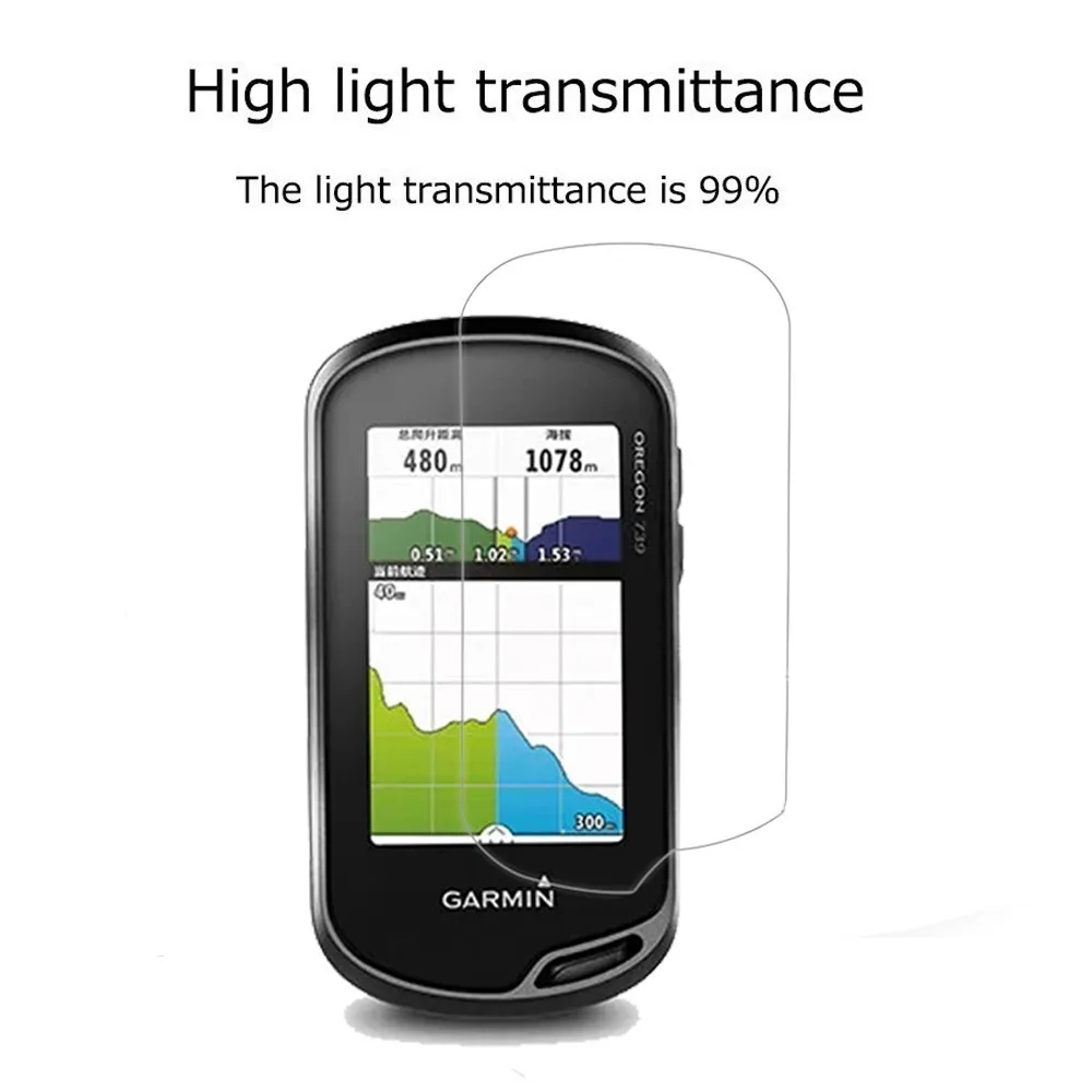 Взрывозащищенная защитная пленка для Garmin Орегон 739 ручные аксессуары GPS защита от