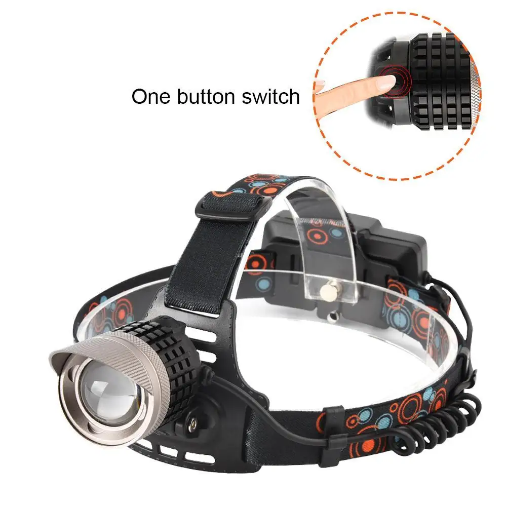 

1 PC Professional IPX4 Waterproof LED Headlight Headlamp Hiking Cycing Light