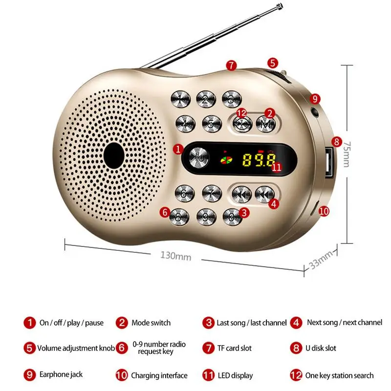 Радио для старости светодиодный дисплей TF карта динамик портативный мини Mp3
