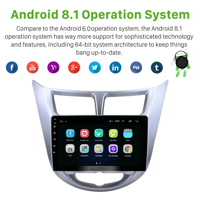 Harfey автомобильный стерео 9 дюймов Автомобильный мультимедийный плеер Android 8 1 для
