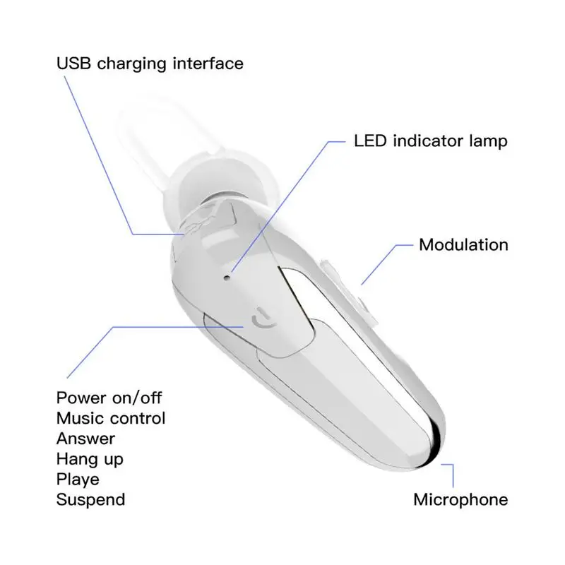 D18 Sports Wireless Ultra-Light Bluetooth Car Headset Earhook Soft Comfortable Earphone Noise Canceling | Электроника