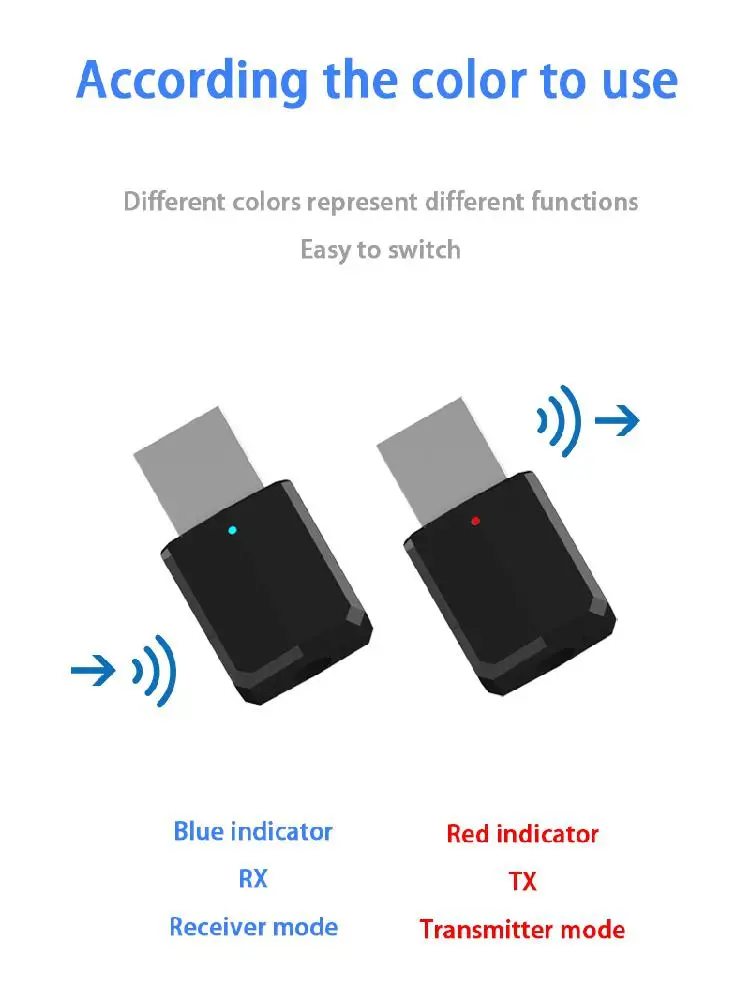 Bluetooth 5 0 приемник передатчик беспроводной Мини 3 мм стерео адаптер для автомобиля