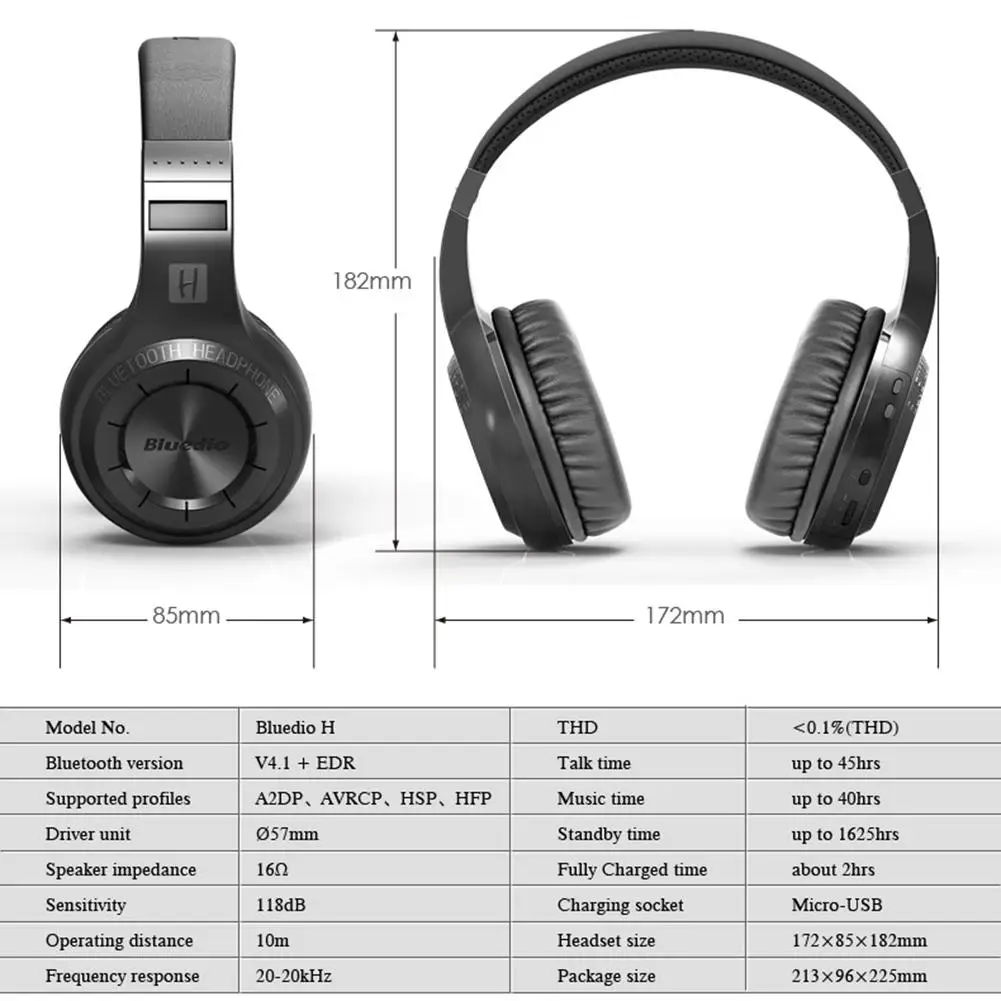Беспроводная Спортивная bluetooth-гарнитура с креплением на голову стерео сабвуфер
