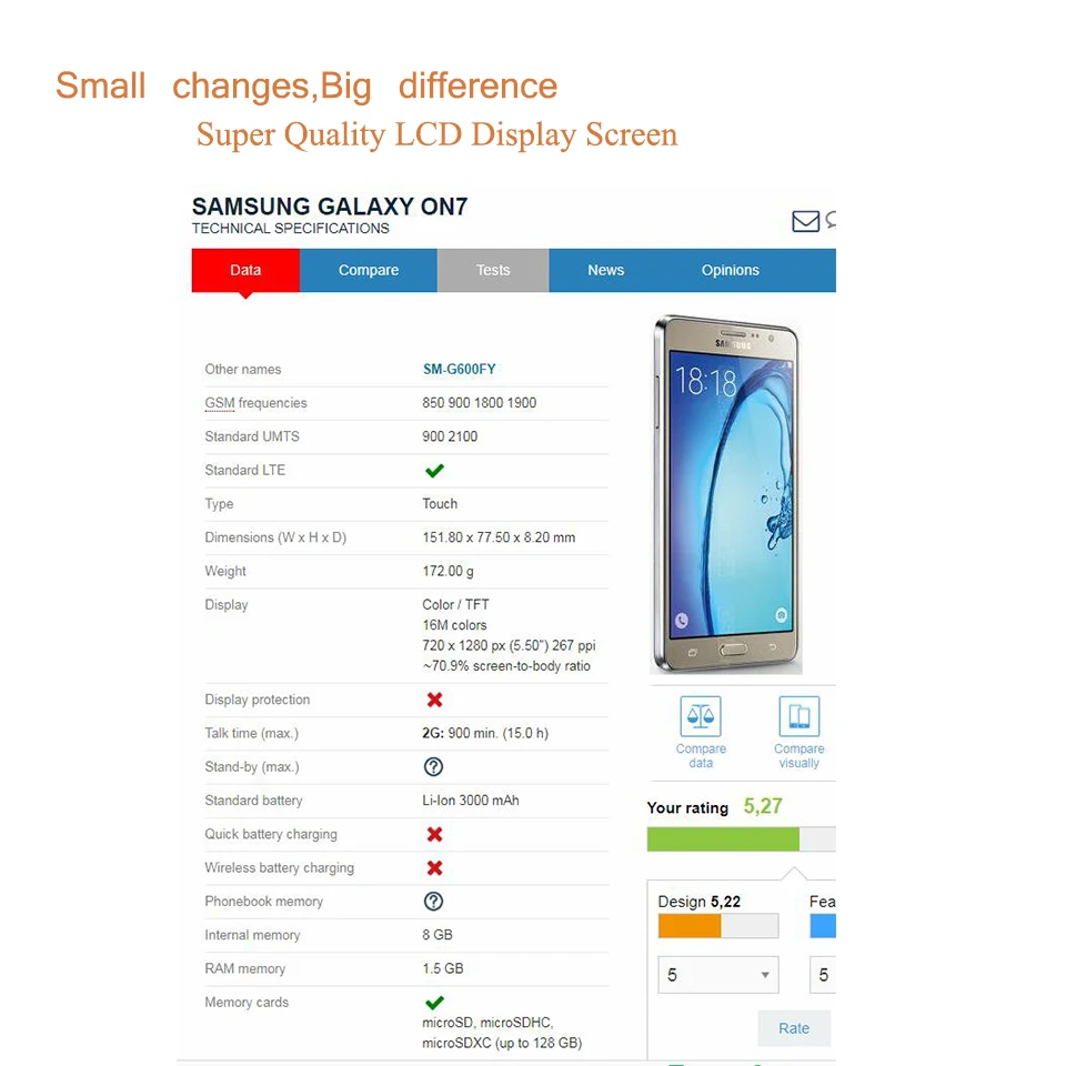 ЖК дисплей для Samsung Galaxy On7 10 шт./лот 5 дюйма 2015 G600 Pantalla J7 J7008 SM G600FY|Экраны мобильных