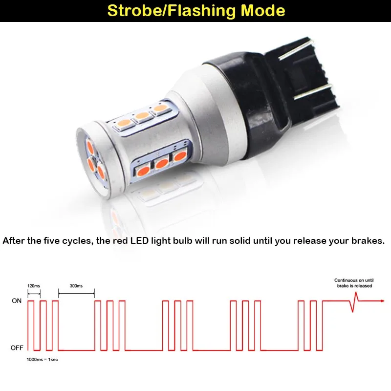iJDM Brilliant Red Strobe Flashing W21/5W 7443 7444 T20 1157 BA15D 3157 T25 SRCK LED Replacement Bulbs For Car Brake/Tail Lights |