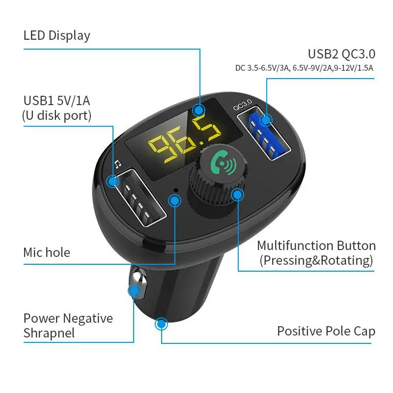 Группа Vertical 3 порта USB Type c быстрая зарядка автомобильное зарядное устройство