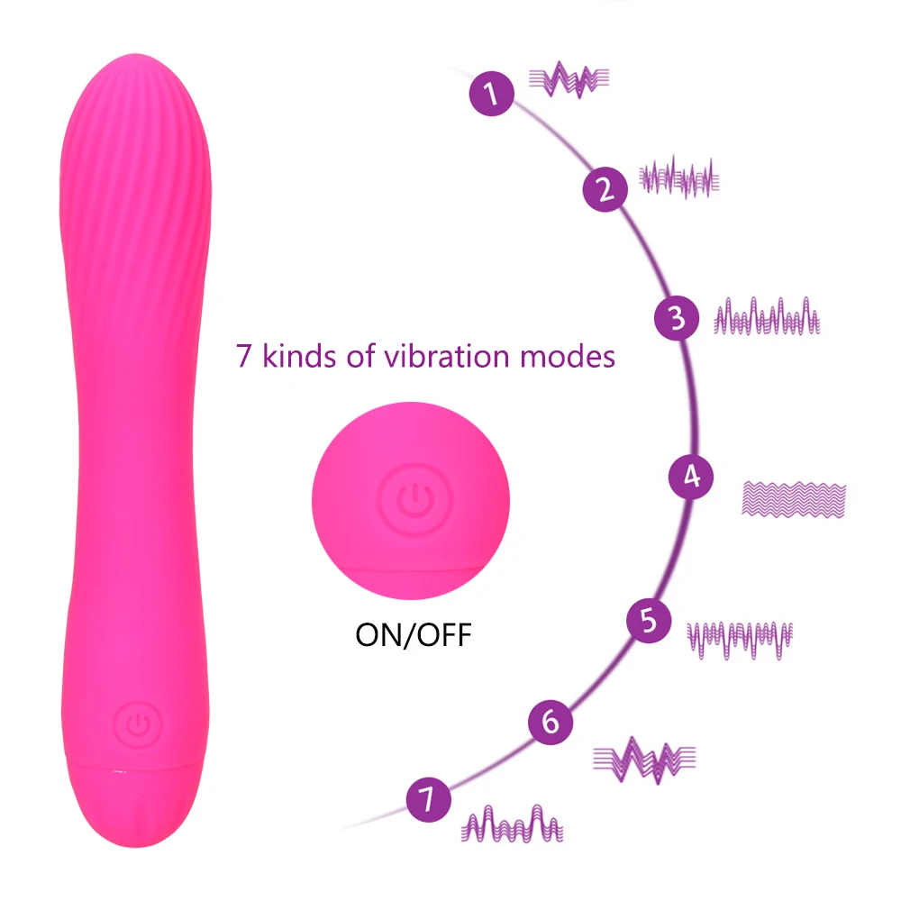 IKOKY фаллоимитатор вибратор волшебная палочка G-spot Массаж оргазма 7 скоростей