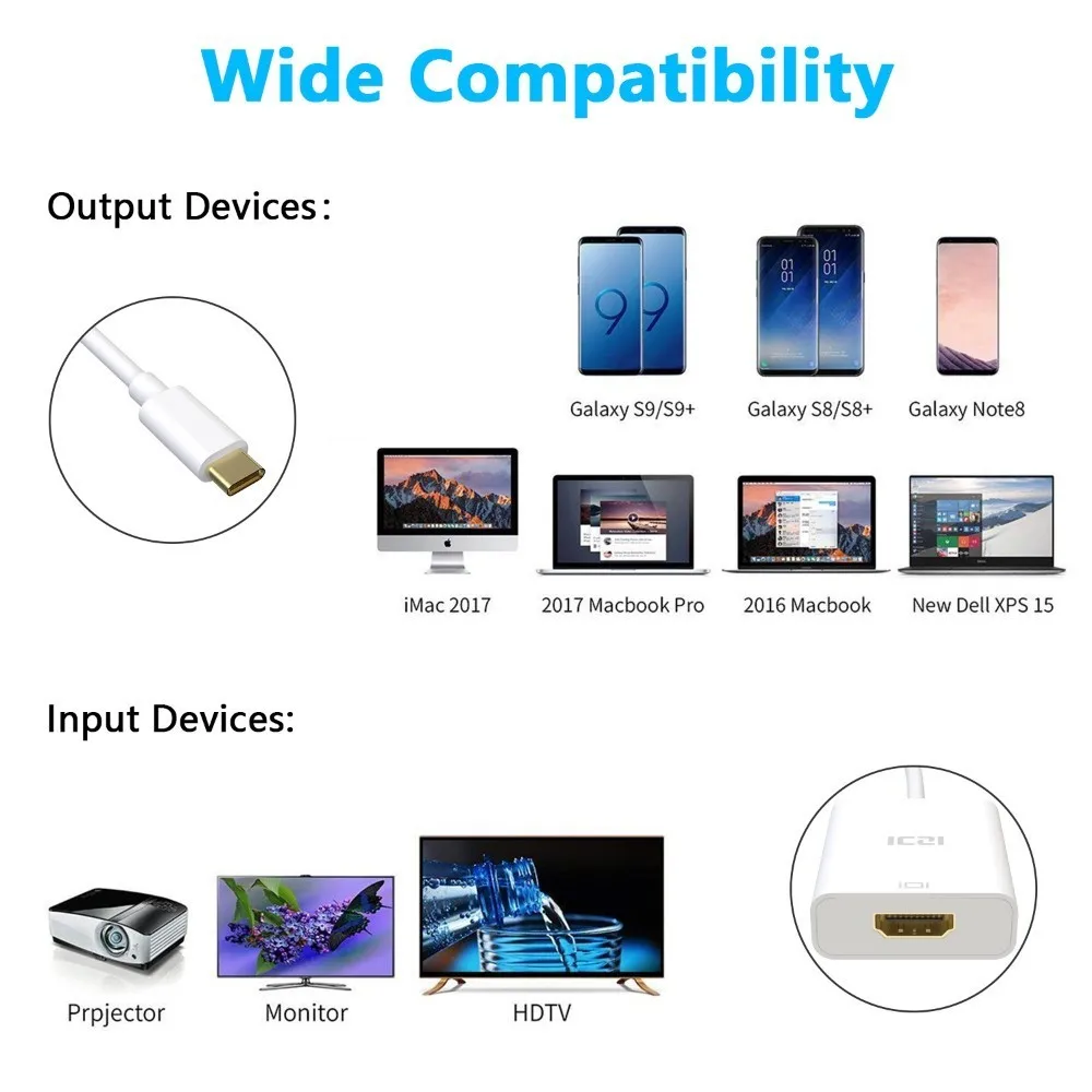 ICZI USB 3 1 Тип C Thunderbolt к HDMI конвертер для MacBook iMac 2017 samsung S8 S9 Note 9 huawei mate 20 P20|digital cable|hdmi