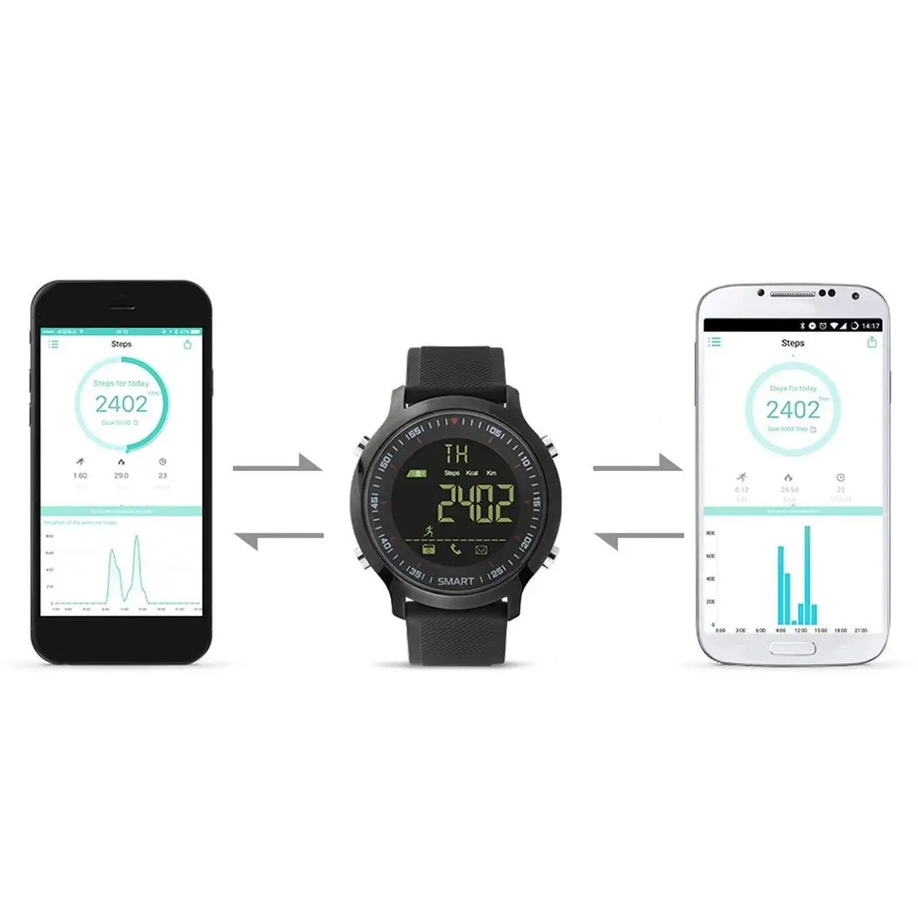 EX18 Ip67 водонепроницаемый смарт часы спортивный трекер калорий шагомер наручные