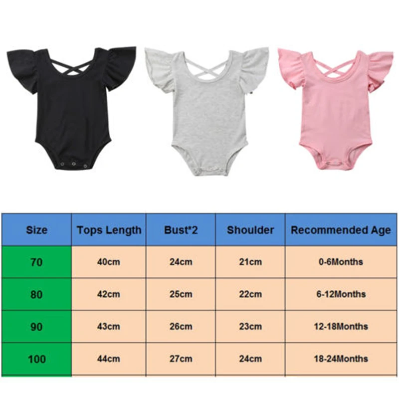 CANIS новинка 2019 боди для новорожденных девочек чистый цвет с оборками