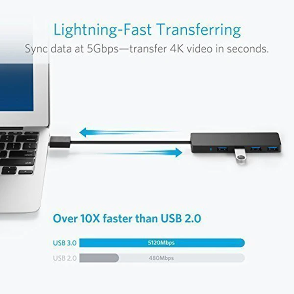 4 портовый USB 3 0 Ультра тонкий концентратор данных для Macbook Mac Pro/mini iMac Surface Pro XPS