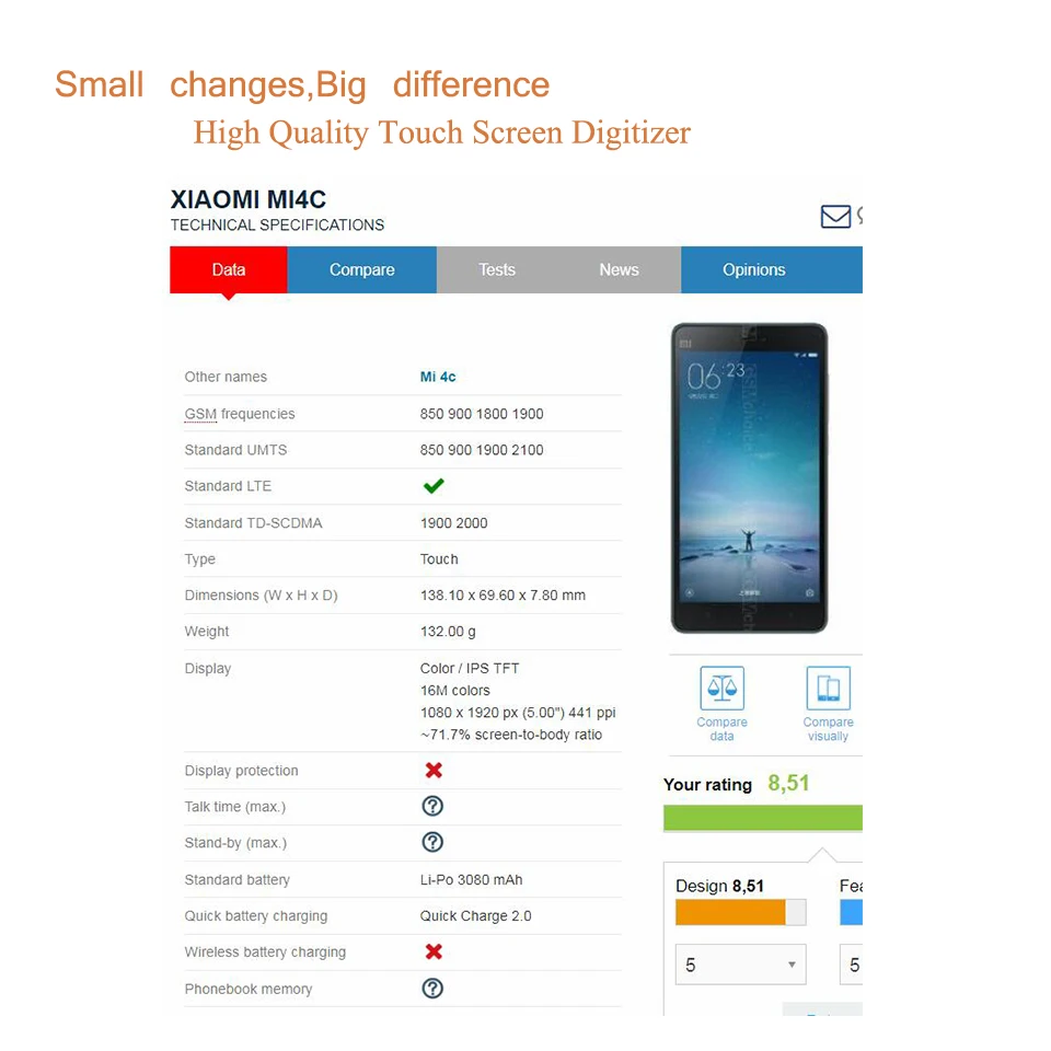 10 шт./лот оригинал для Xiaomi Mi4C Mi 4C сенсорный экран дигитайзер сенсорная панель