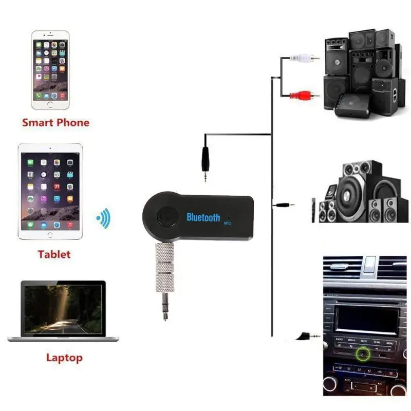 2 4 Ghz 3 5 мм разъем AUX беспроводной Bluetooth приемник адаптер для авто мини USB A2DP стерео