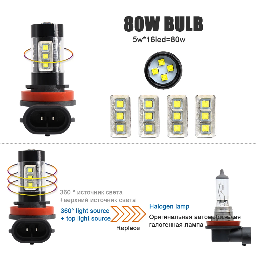 2x Led CanBus H8 H11 Автомобильная противотуманная фара 9005 HB3 9006 HB4 сигнальная лампа