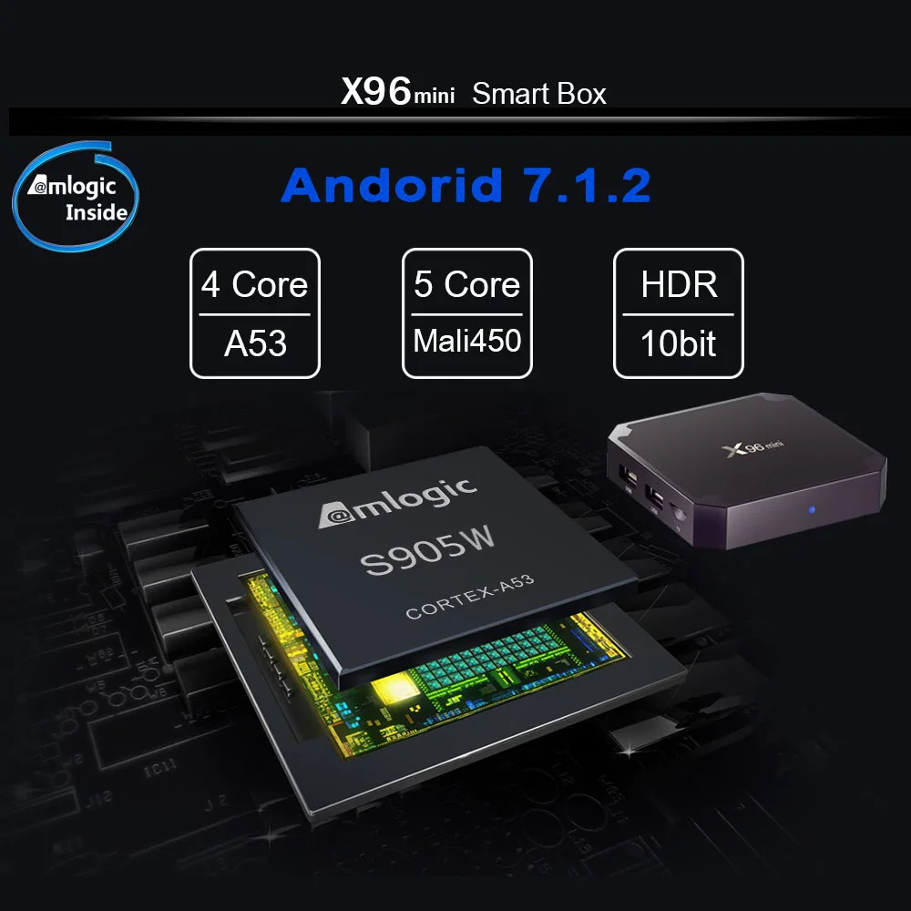 X96mini ТВ BOX Android 7.1.2 X96 Мини Смарт контейнер под элемент питания 2 Гб оперативной
