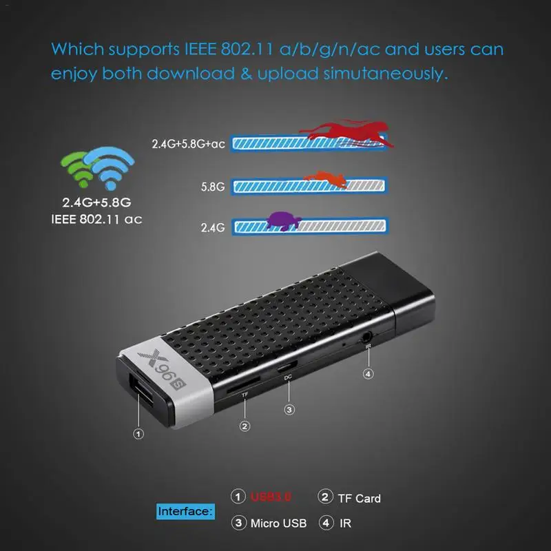 X96S Bluetooth 4.2 Network Player Amlogic S905Y2 4-core Cortex A53 Android 8.1 4G+32G Intelligent TV Box 4K 2K HD Set Top | Электроника