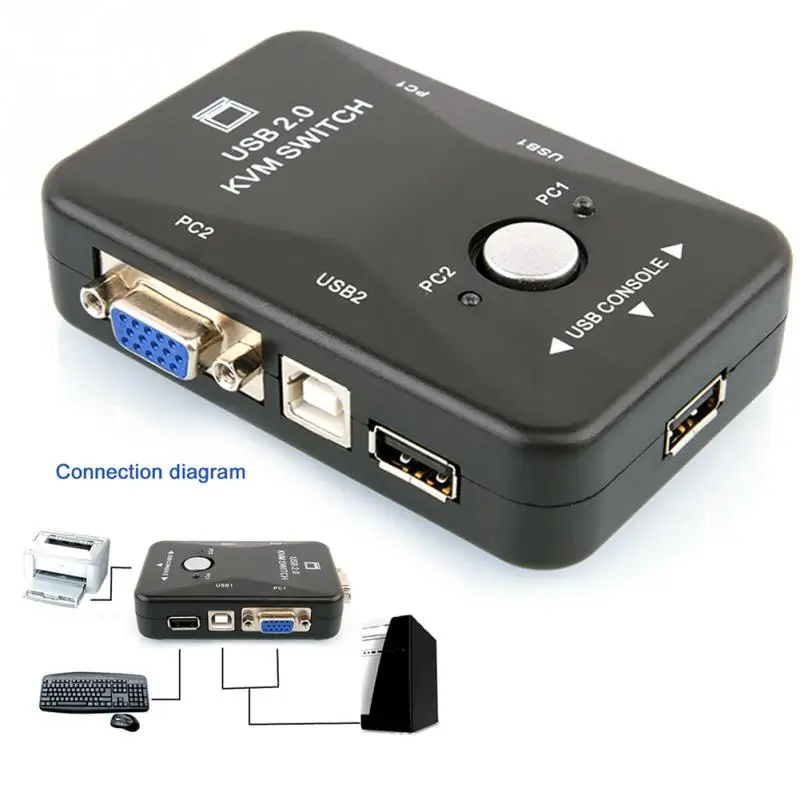 Коммутатор Мышь USB2.0 2 Порты и разъёмы адаптер распределительной коробки для