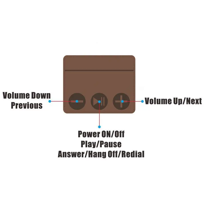 V4.2 Bluetooth вязаная шапка бини беспроводная гарнитура зимняя Музыка динамик для