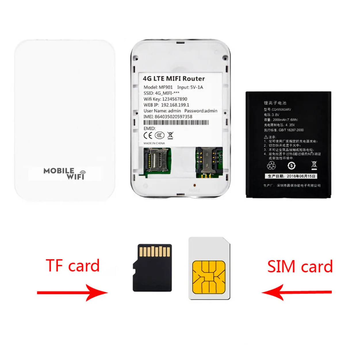 Портативный 3G 4G LTE беспроводной маршрутизатор Мобильный Wi-Fi точка доступа слот