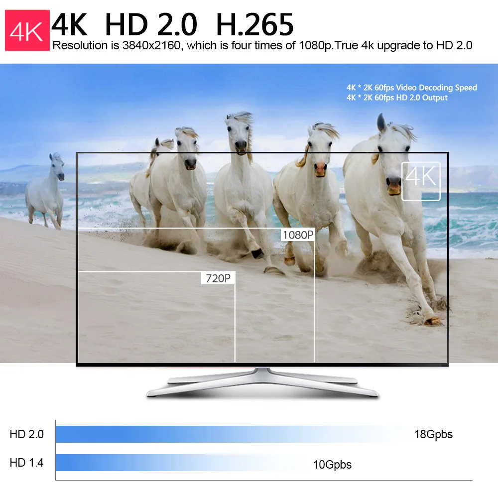 Docooler MK809 IV Android 7 1 TV Dongle RK3229 четырехъядерный ТВ приставка 2G/8G UHD 4K HD 3D мини ПК H.265 WiFi