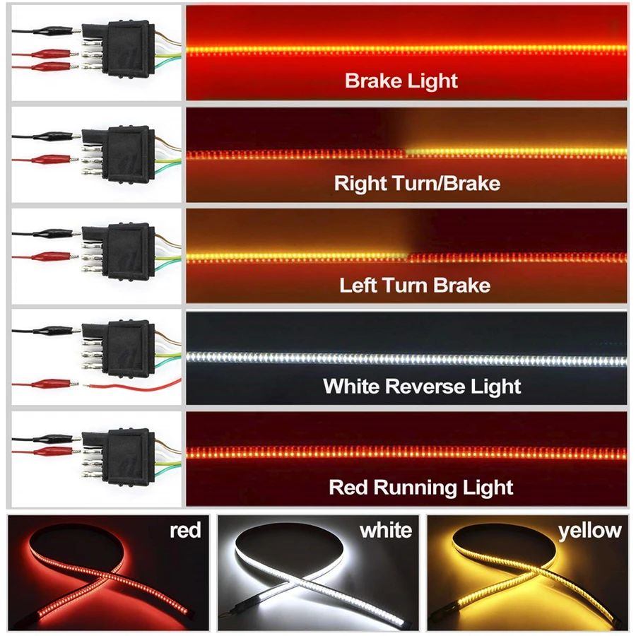 

NEW 60" Triple Row Truck Tailgate LED Strip Light Bar with Reverse Brake Turn Signal 5-Function for Jeep Pickup SUV Dodge