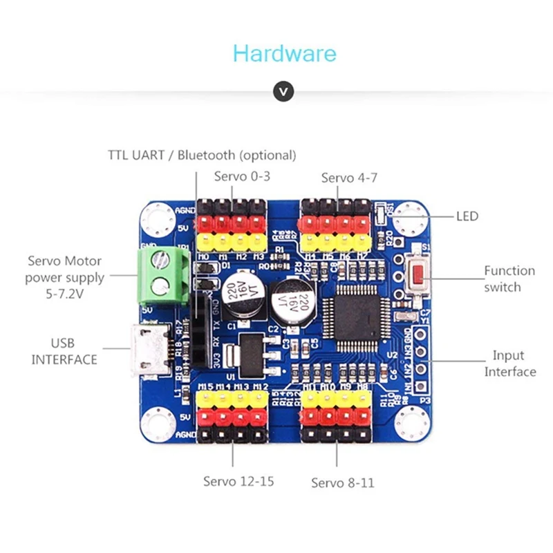 Плата контроллера серводвигателя 16 канал pvм TTL плата bluetooth модуль для SG90 MG995 Ard & uino
