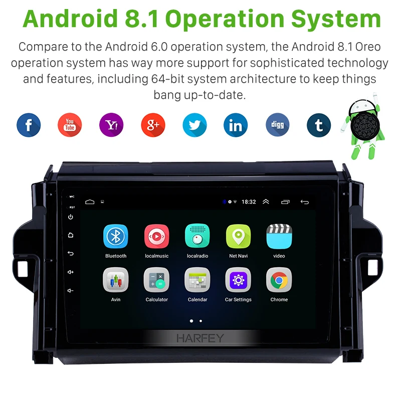 Harfey HD сенсорный экран головное устройство 2din GPS автомобильное радио для 2015-2018 TOYOTA
