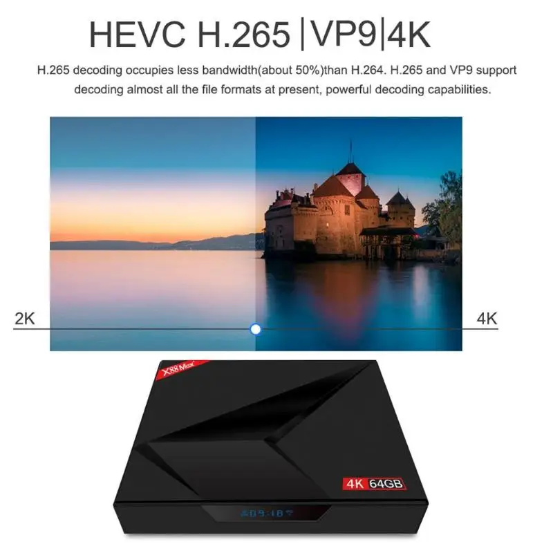 2019 Android 9 0 ТВ коробка X88 MAX Plus 4 GB Оперативная память 64 Гб Встроенная RK3328 пятиядерный