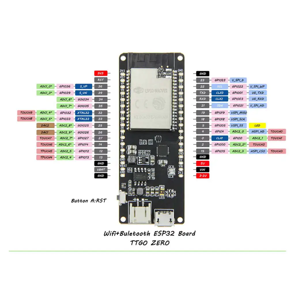 Ttgo Zero Esp32 4 Мб Psram МБ флэш Wi Fi модуль Bluetooth Wrover Micropython|Печатные платы| |