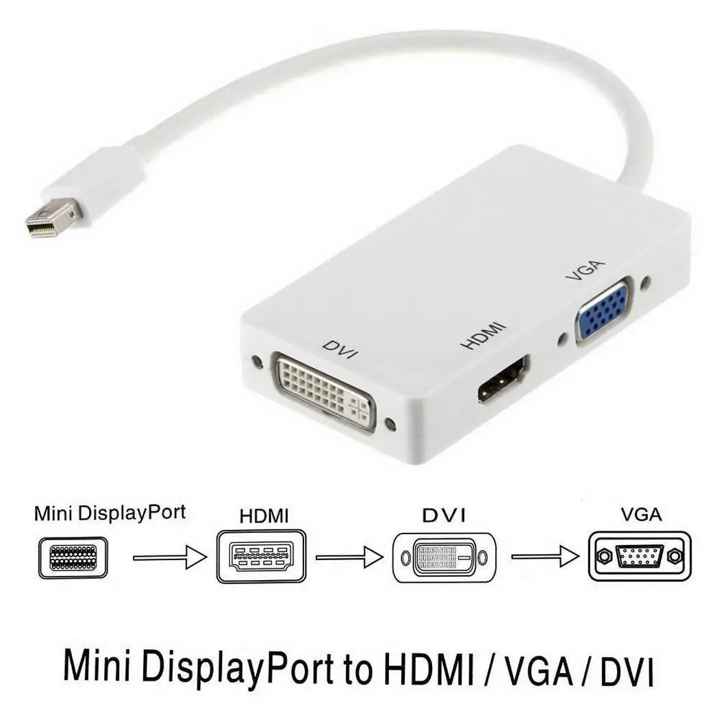 Mini display port DP to VGA HD мультимедийный интерфейс DVI легко подключиться и играть. Кабель