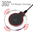 ИК-пульт ДУ EACHEN с поддержкой Wi-Fi (2,4 ГГц)