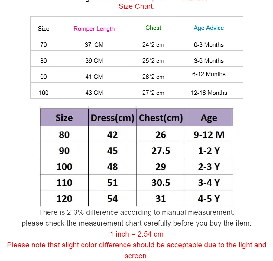 Lovely Kids Baby Girls Rainbow Dress/Romper Summer Girl One Shoulder Strap Tassels Dress Sister Matching Cotton Clothes 0-5Y | Детская