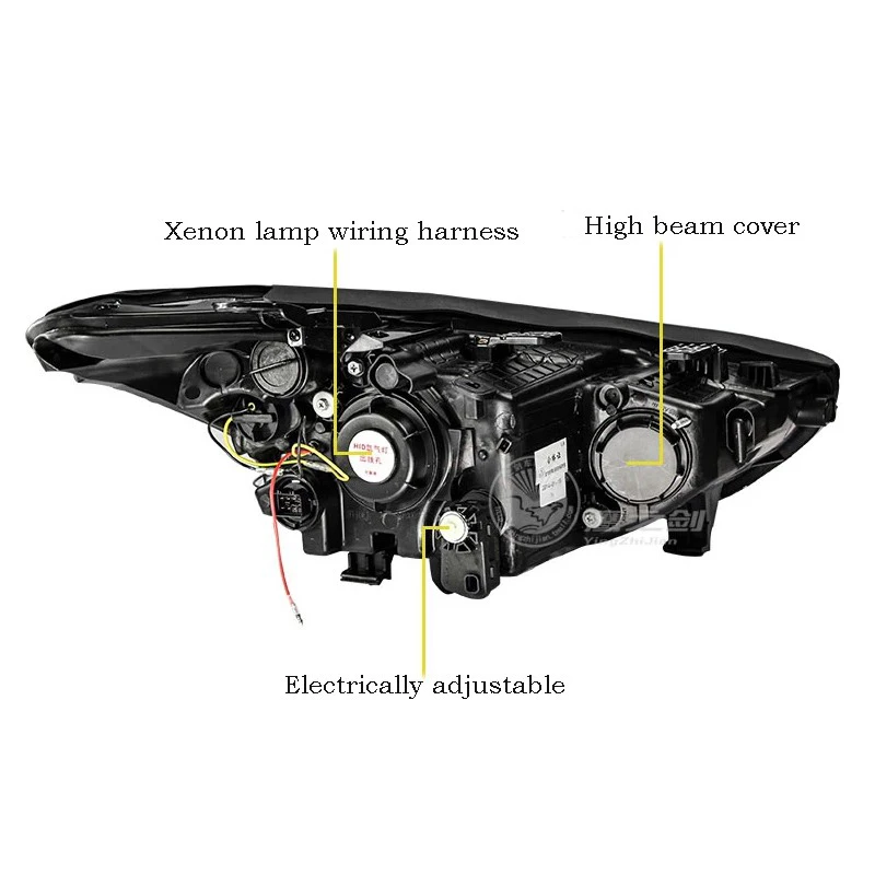 ROADOT HID Rio светодиодный фары для hyundai Santafe Santa fe Автомобильный Стайлинг биксеноновый