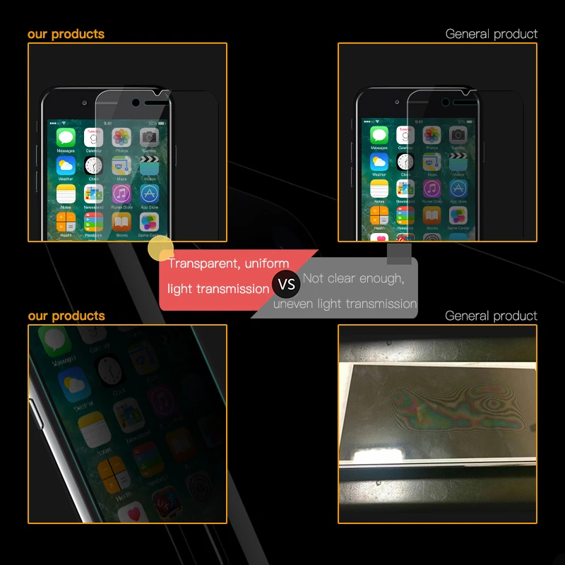 Защитная пленка для конфиденциальности из закаленного стекла iPhone 7 6 6s X 8 Plus