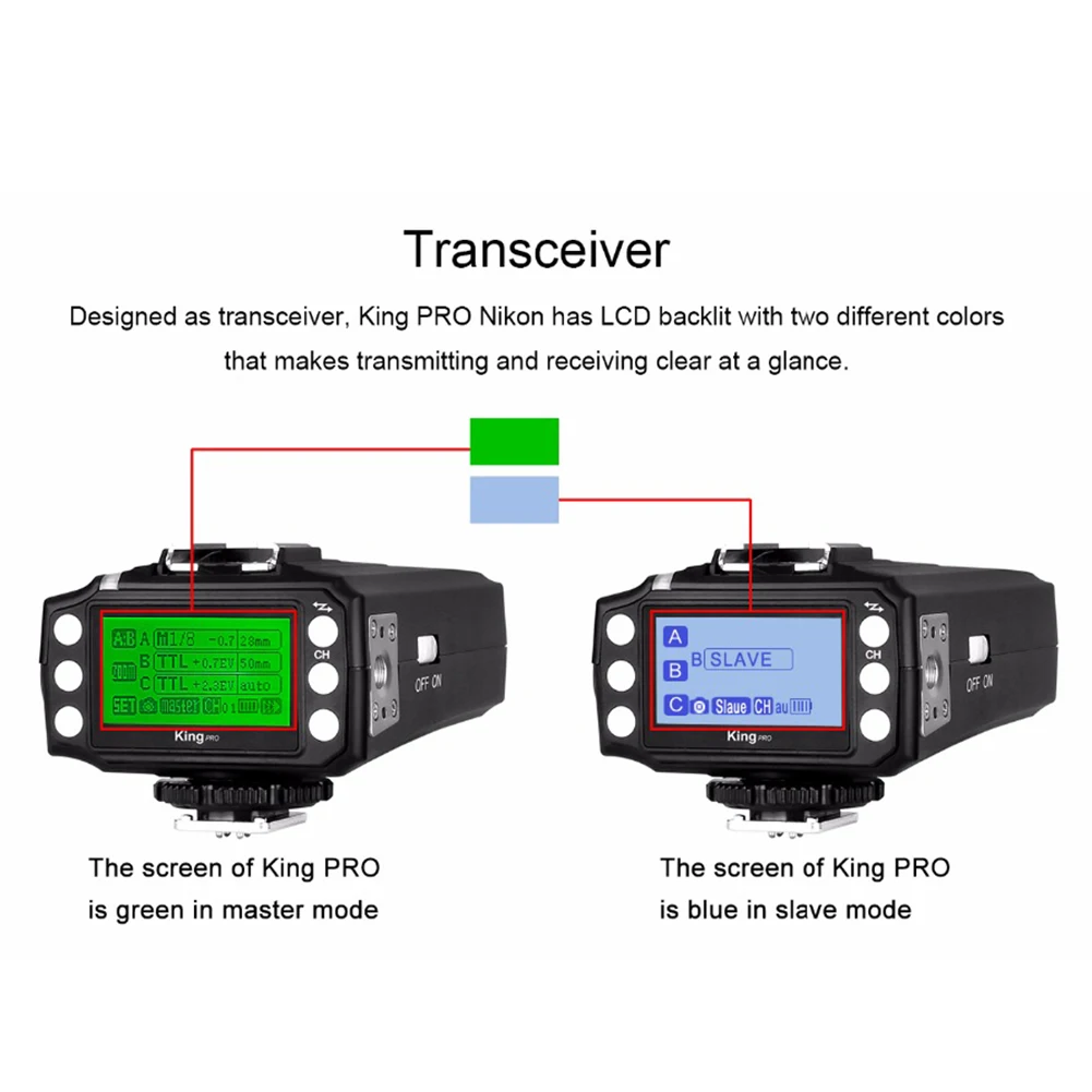 Pixel King Pro беспроводной пульт управления 2 4 ГГц TTL HSS Flash Trigger трансивер передатчик