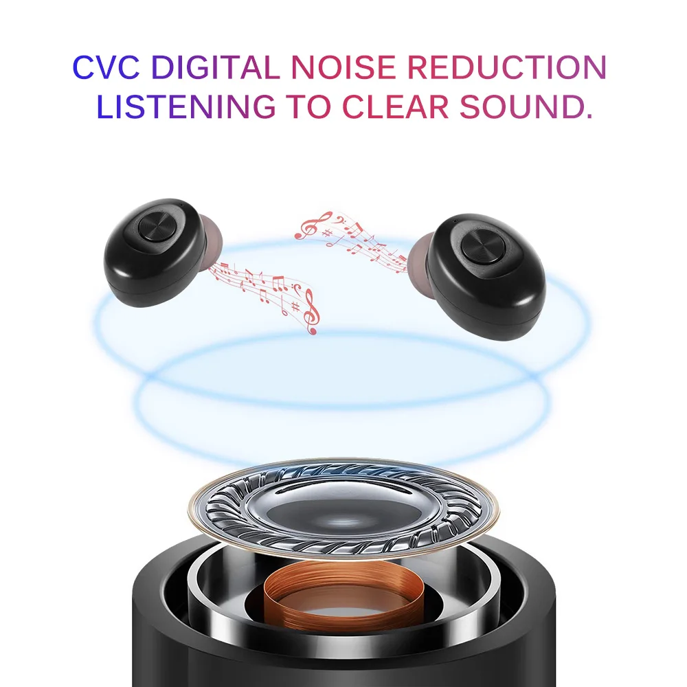 Миниатюрные беспроводные наушники Bluetooth невидимые стерео вкладыши гарнитура с