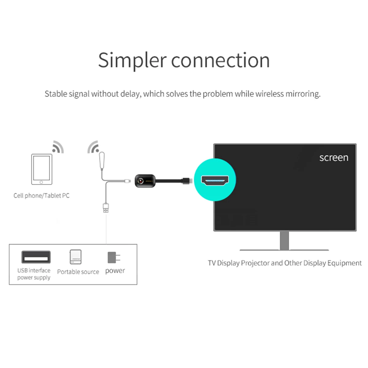 Мини 4K HD Smart Wirelss Wi-Fi дисплей Dongle медиаплеер ТВ-Стик поддержка Miracast Airplay DLNA со