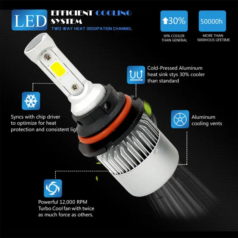 

9007 HB5 Dual Hi/Lo Beam 1500W 225000LM LED Headlight Conversion Kit Bulbs 6000K