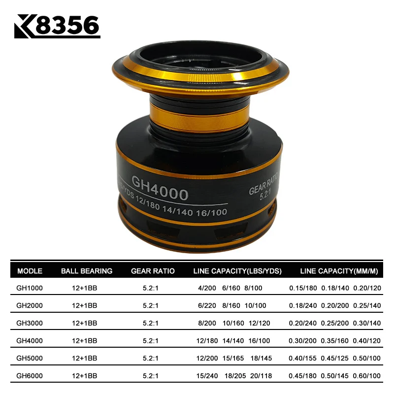 K8356 рыболовная спиннинговая катушка GH1000 ~ GH6000 13BB 5 2: 1 Карп Рыболовная