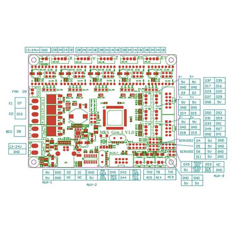 PPYY новый-материнская плата Makerbase Mks Gen L с 5 шт. Drv A4988 Драйвер + 3D сенсорный модуль