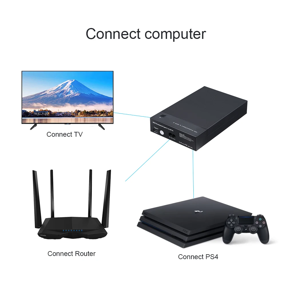 Корпус для жесткого диска HDD чехол USB3.1 Тип с разъемами типа C и док станция Sata USB 2 5/3