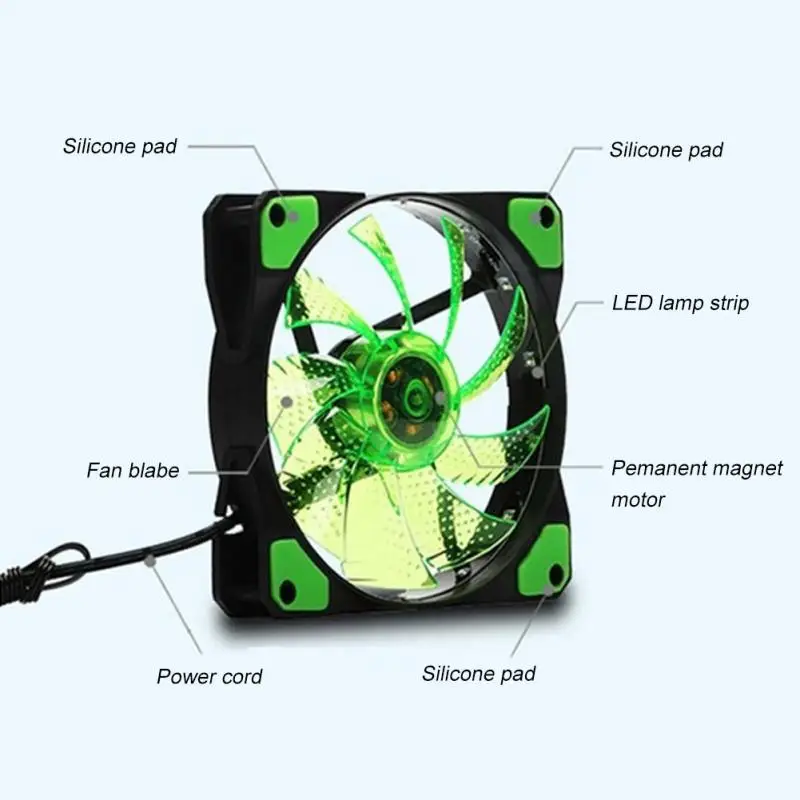 Светодиодный Ультра тихий вентилятор 33 шт. пластиковый с 2 разъемами охлаждающий