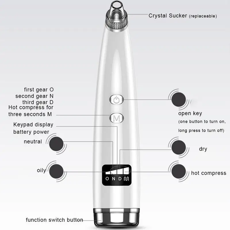 Оборудование для угрей электрическое очищение мощное средство против черных