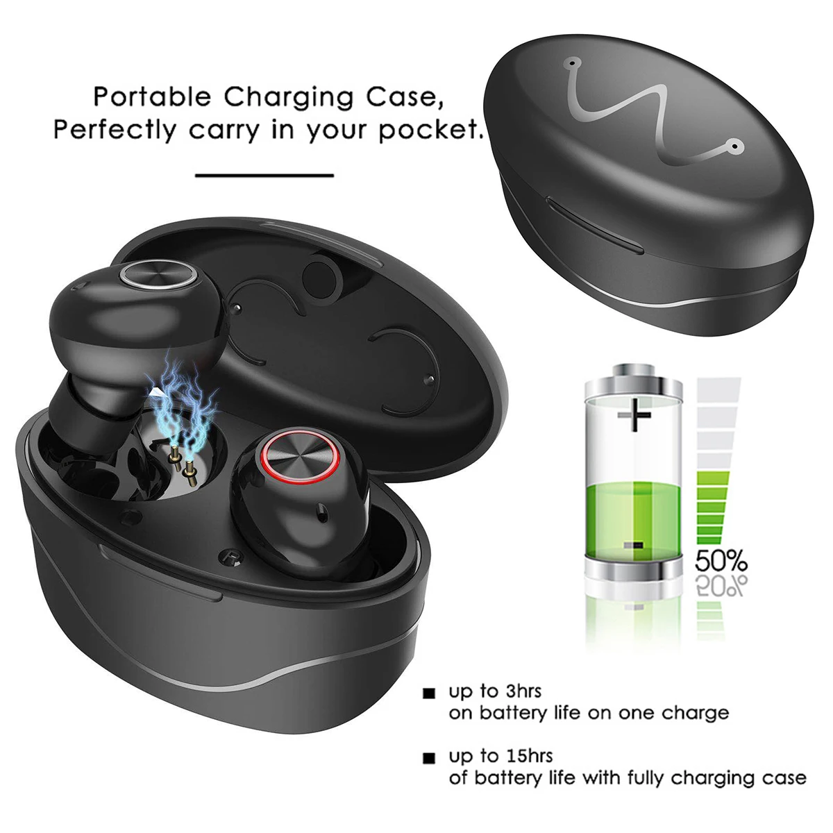 

Bluetooth 5.0 TWS Dual Mini Earbuds In-ear Earphones True Wireless Earphones with Mic