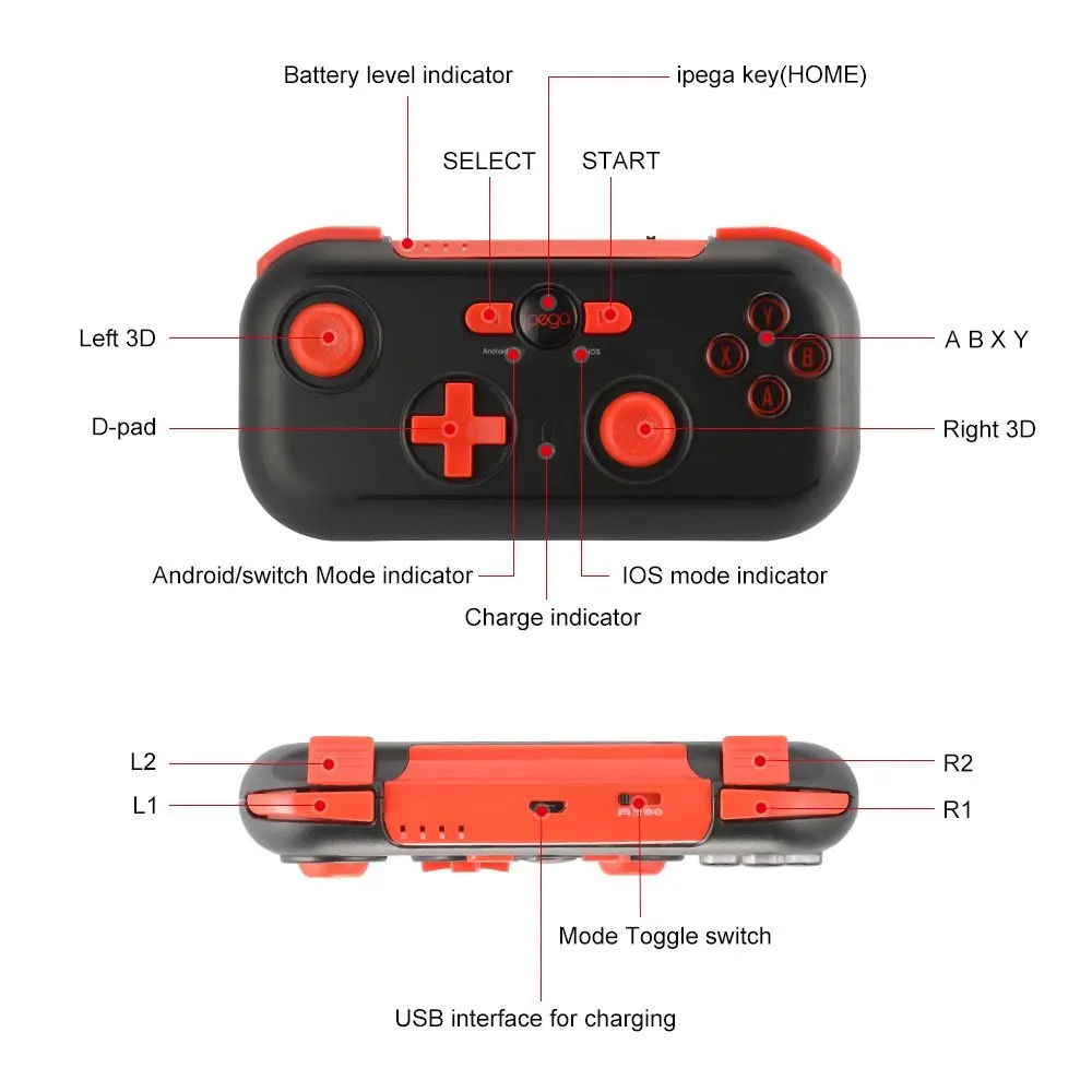 IPega PG-9085 PG 9085 Bluetooth геймпад джойстик Красный Мастер беспроводной игровой