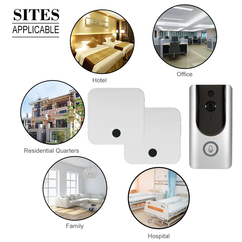 

HD 1080P WiFi Smart Wireless Security Doorbell Visual Intercom Recording Video Door Phone Night Vision + Wireless Doorbell Chime
