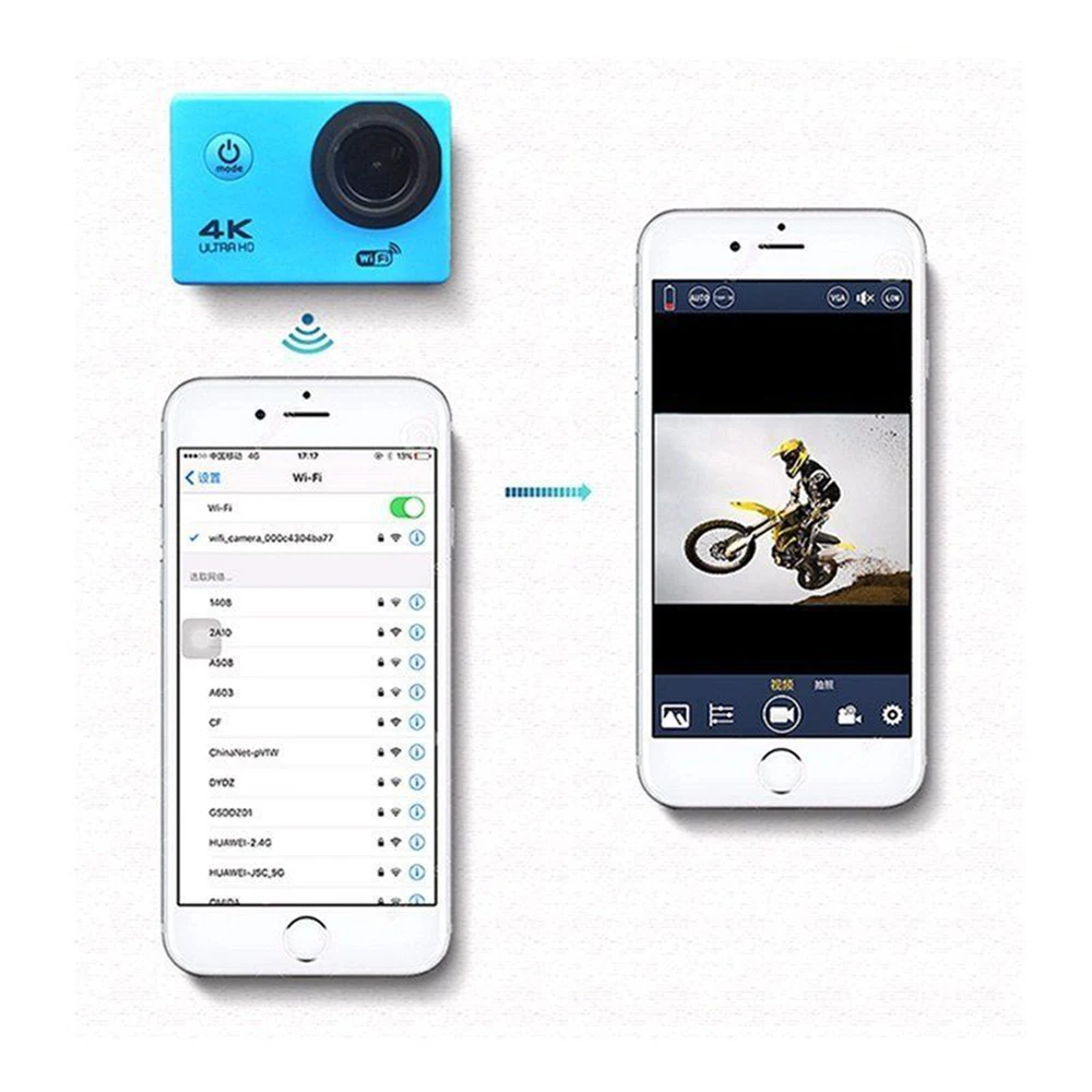NEW Camera DV Video 2 inch Full HD 1080p 12MP 170 degree Wide-angle Camcorder 30m Waterproof Car | Электроника