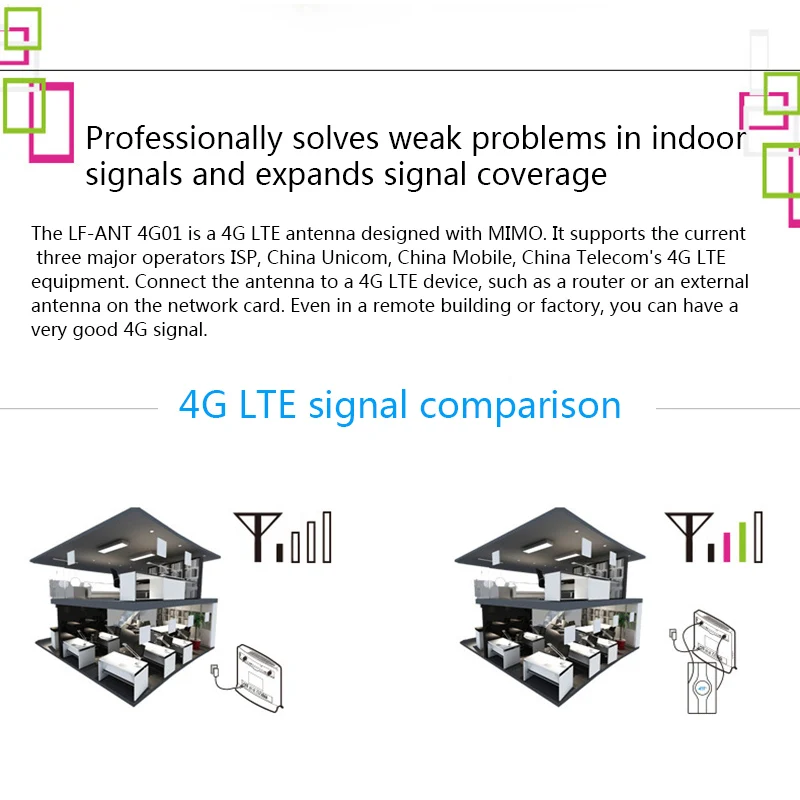 4G LTE разъем антенный усилитель для Huawei B310 B593 E5186 B315 E5172 и так далее | Компьютеры офис
