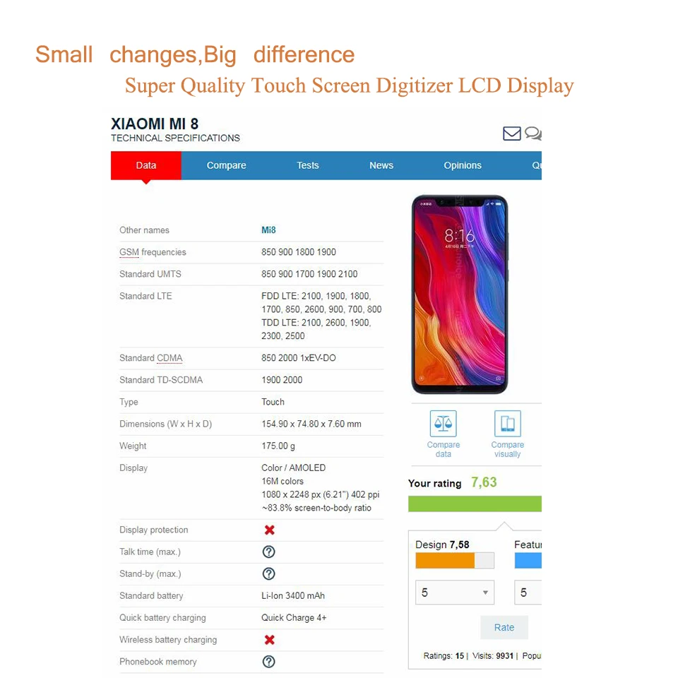 10 шт./лот Amoled для Xiaomi mi 8 ЖК-дисплей с сенсорным экраном дигитайзер панель Pantalla